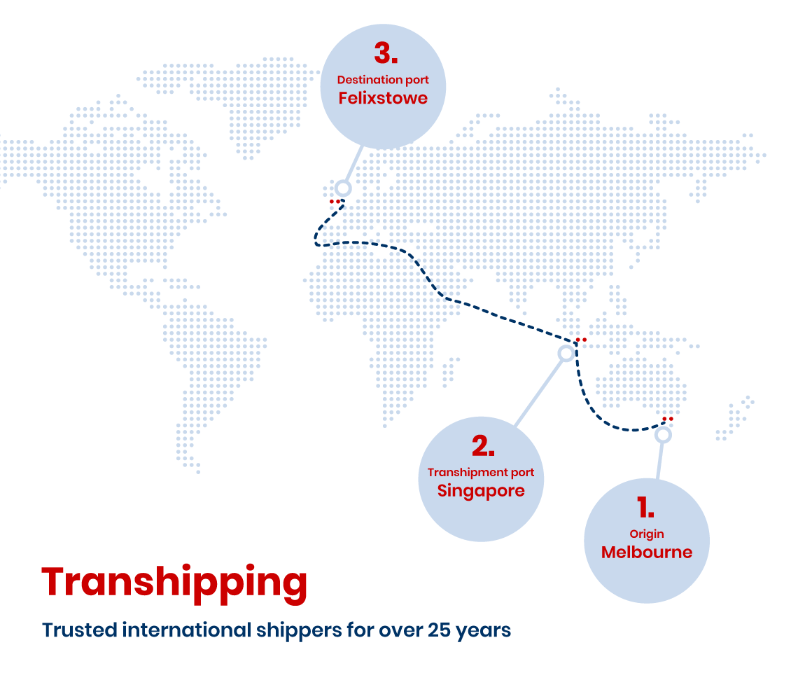 transhipment map