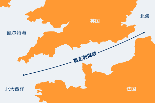 Graphic of the English Channel in Simplified Chinese