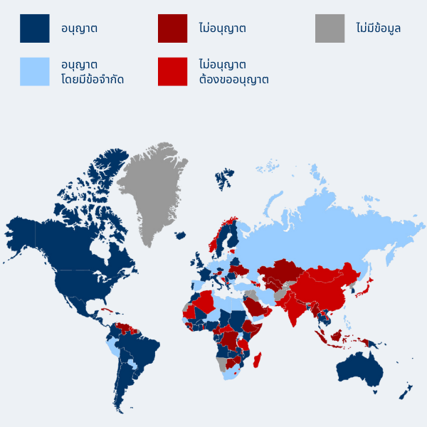 Graphic showing dual citizenship by country in Thai