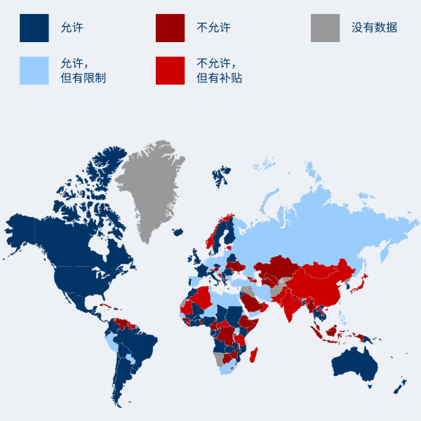 Graphic showing dual citizenship in Simplified Chinese