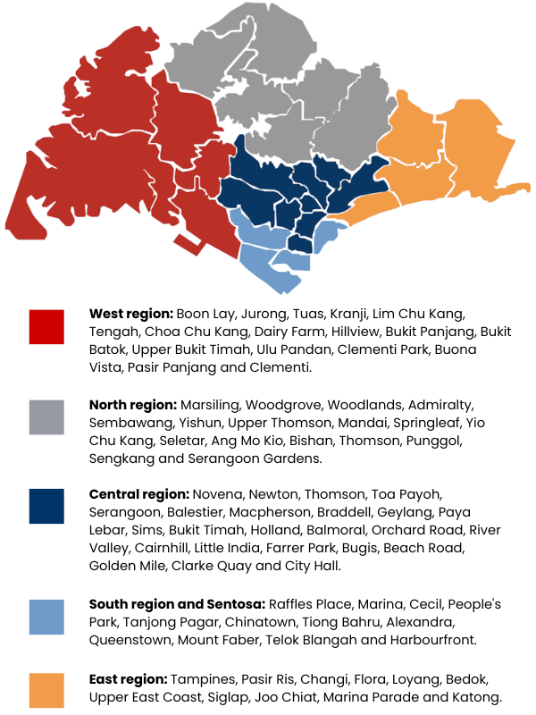 Singapore districts