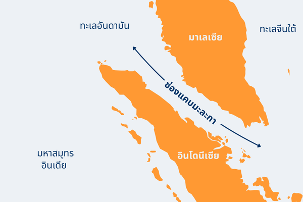 Strait of Malacca graphic in Thai