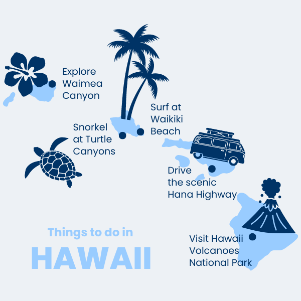 Things to do in Hawaii