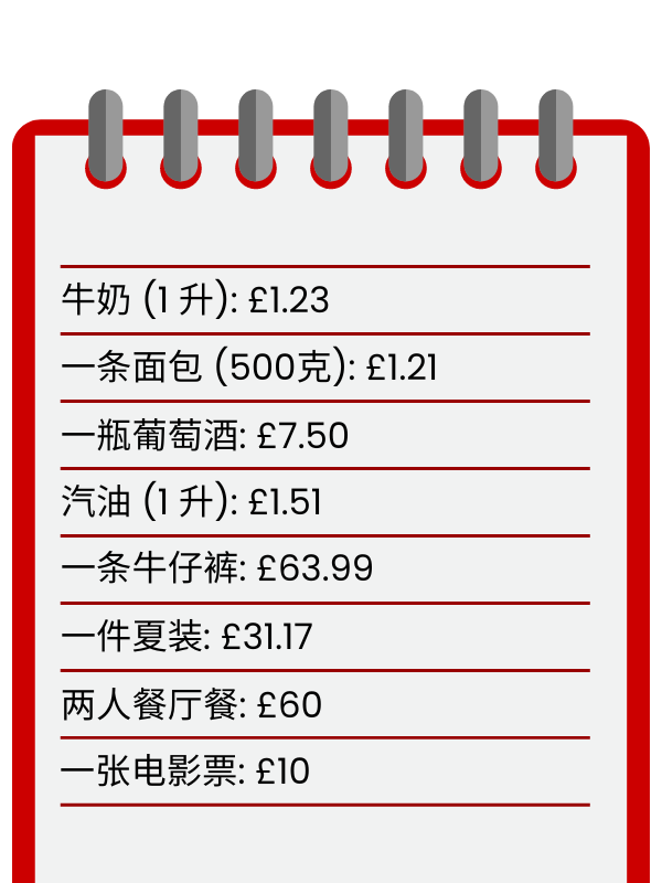 Cost of living expenses in the UK in Simplified Chinese