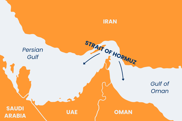 The Strait of Hormuz graphic