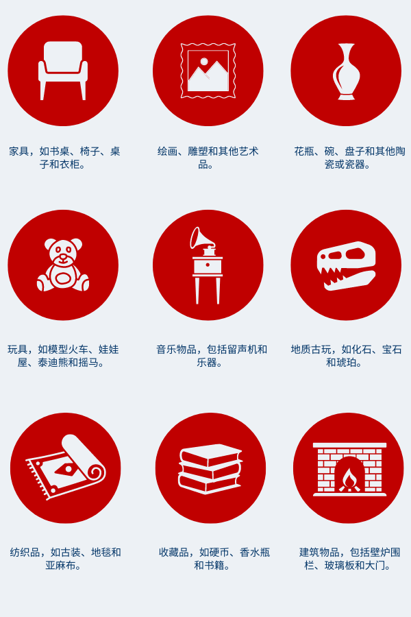 Graphics showing types of antiques in Simplified Chinese