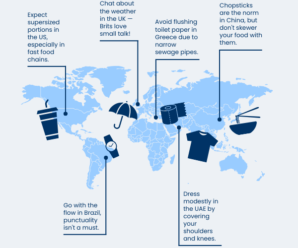 6 cultural differences from around the world graphic