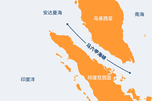 Strait of Malacca graphic in Simplified Chinese